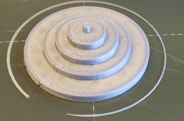 Anomaly detction print